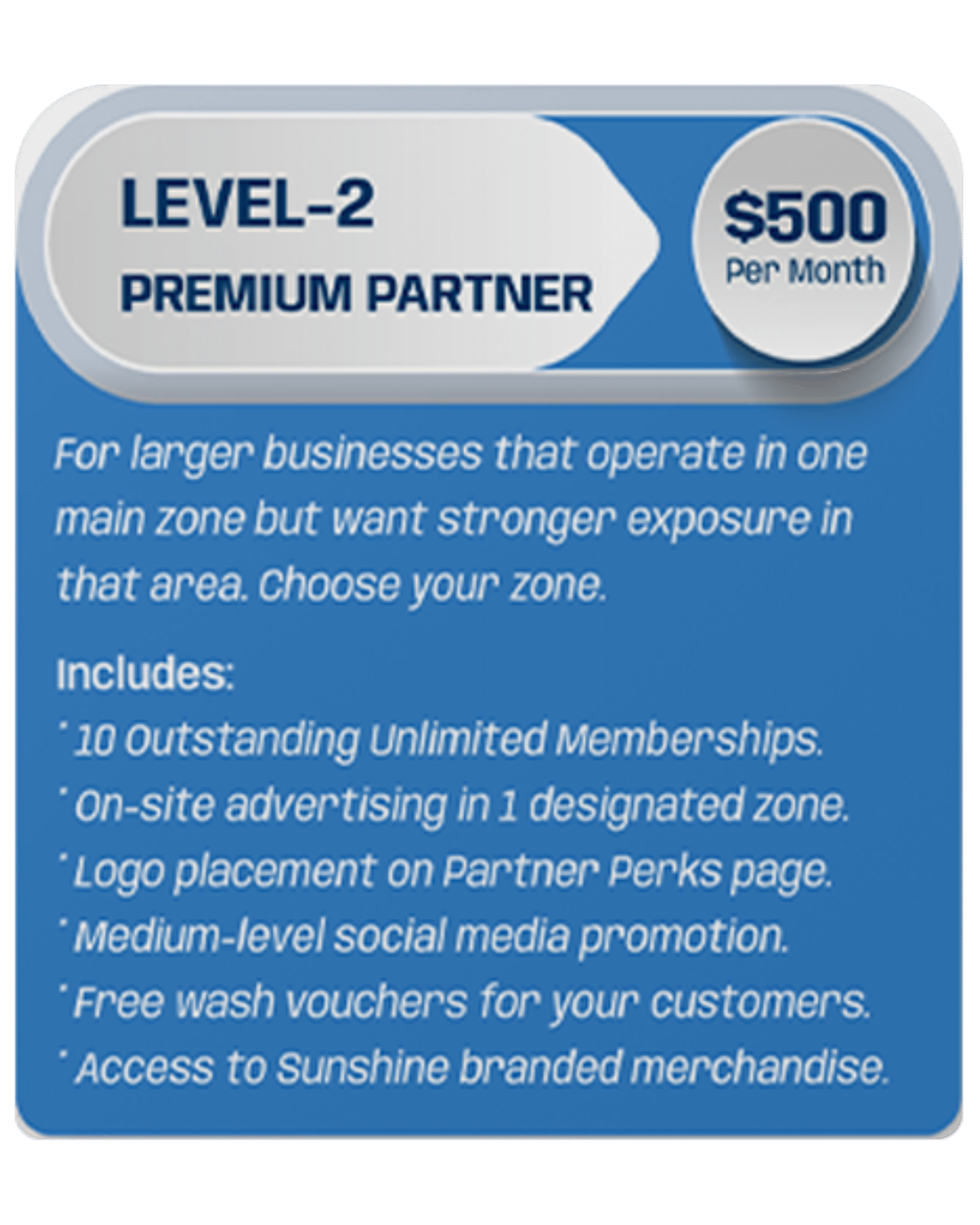 Level-2 Premium Partner plan card showing $500/month pricing for businesses wanting stronger exposure in one main zone.